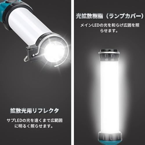 充電式LEDワークライト 18v ライト作業灯マキタ14.4v/18vバッテリ対応折り畳み収納可能なメタルフック緊急用照明 停電用 自動車整備 釣り 夜間作業 夜釣り アウトドア キャンプ用 バッテリ別売 (本体のみ) (MT26W)ts 404fac1a 充電式LEDワークライト 18v ライト作業灯マキタ14.4v/18vバッテリ対応折り畳み収納可能なメタルフック緊急用照明 停電用 自動車整備 釣り 夜間作業 夜釣り アウトドア キャンプ用 バッテリ別売 (本体のみ) (MT26W)ts 404fac1a