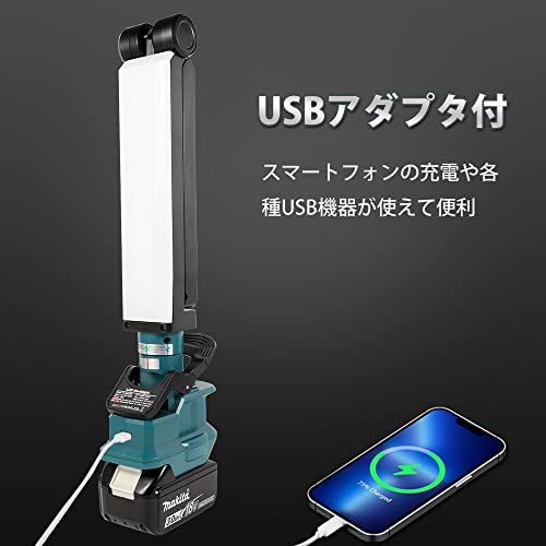充電式LEDワークライトマキタ18vバッテリ対応クリップオンライト 作業灯 30W 2400LM 高輝度 270°折り畳み可能 ライトヘッドは330°左右回転可能 アウトドア キャンプ 夜間工事 車の修理 非常用 防災 停電対応 地震対策 バ ab744cb7