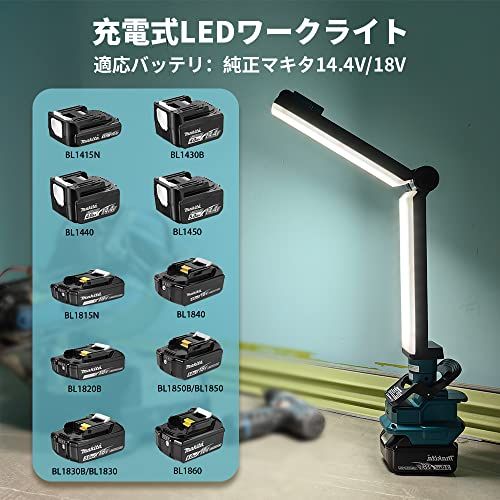 充電式LEDワークライトマキタ18vバッテリ対応クリップオンライト 作業灯 30W 2400LM 高輝度 270°折り畳み可能 ライトヘッドは330°左右回転可能 アウトドア キャンプ 夜間工事 車の修理 非常用 防災 停電対応 地震対策 バ ab744cb7