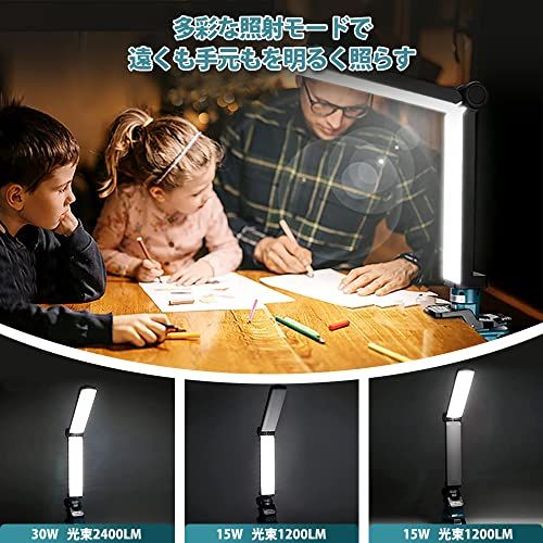 充電式LEDワークライトマキタ18vバッテリ対応クリップオンライト 作業灯 30W 2400LM 高輝度 270°折り畳み可能 ライトヘッドは330°左右回転可能 アウトドア キャンプ 夜間工事 車の修理 非常用 防災 停電対応 地震対策 バ ab744cb7