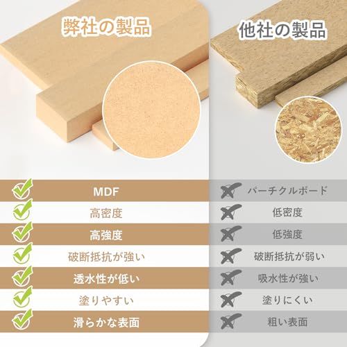 プラモデル 工具 収納 大容量 ペイントラック MDF素材 塗料棚 塗料ラック 72本収納 Vallejoに対応 模型用塗料収納ラック 耐用 GK12ts 568cb405