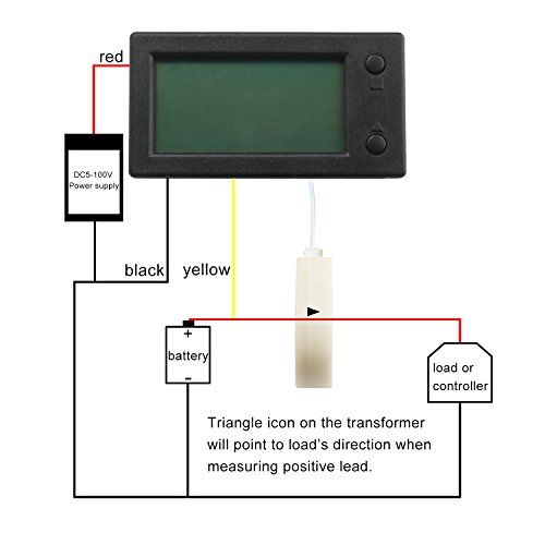 DROK DC 0-300V 200A STN LCDディスプレイ デジタルマルチメータ 電圧 アンペア 電力エネルギー 電流計電圧計 AHモニターパネル ホールセンサー付き（日本語の取扱説明書が必要なら、出品者へ連絡ください）(沖縄・離島の 2210224d