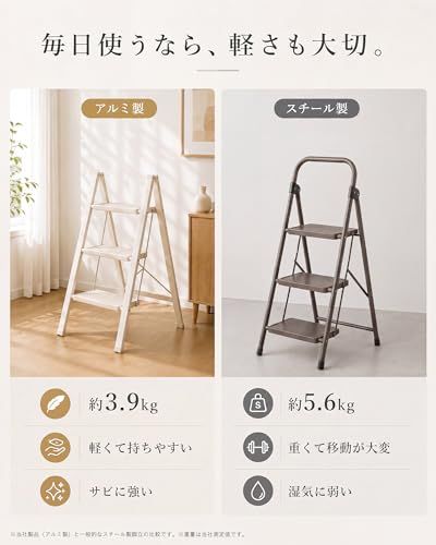 MERDIVEN 3段 アイボリーホワイト 折りたたみ アルミ製 脚立 超軽量3.6kg 耐荷重150kg 幅広ステップ 滑り止め加工 室内外兼用 コンパクト収納 デザイン性 踏み台 フラワースタンド インテリアにも映えるAR db90690c MERDIVEN 3段 アイボリーホワイト 折りたたみ アルミ製 脚立 超軽量3.6kg 耐荷重150kg 幅広ステップ 滑り止め加工 室内外兼用 コンパクト収納 デザイン性 踏み台 フラワースタンド インテリアにも映えるAR db90690c