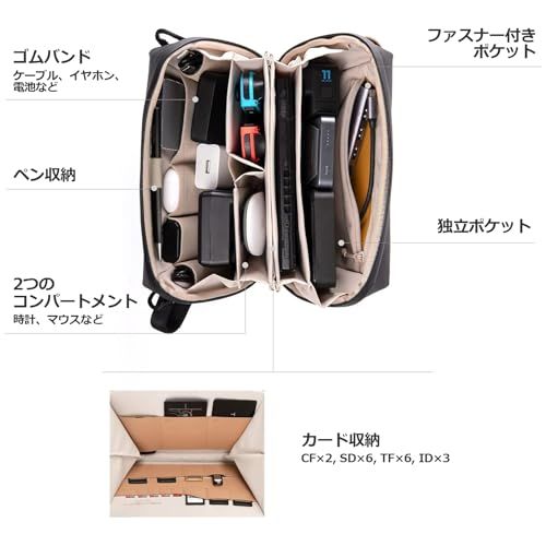 PGYTECH ガジェットポーチ 大容量 ハード 薄型 撥水 新構造 快適収納 スムーズアクセス 旅行 出張 ガジェットケース 小物入れ YKK 整理整頓 (トワイライトブラック)pms 25510234