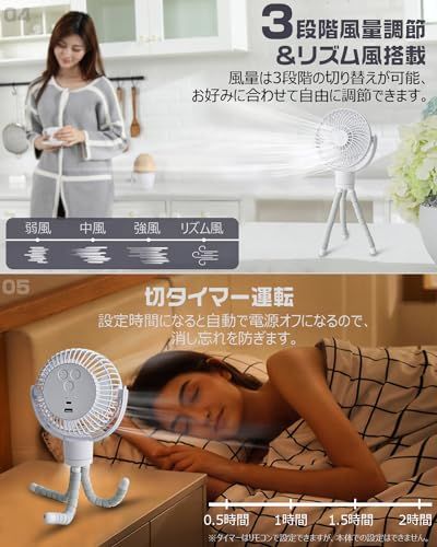 【左右360°自動首振り&10000mAh】 充電式扇風機 usb扇風機 携帯扇風機 小型 サーキュレーター リモコン付き 切タイマー 風力3段階 リズム風 LEDライト 卷く 吊るす 置く 3WAY ポータブル 暑さ対策 アウトドア用 災害 6dcd4ffd