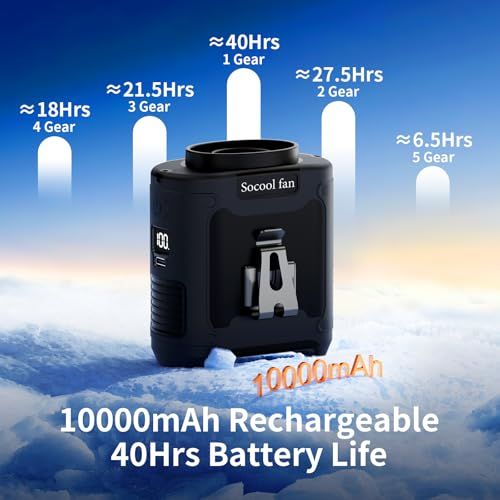 Socool 腰掛け扇風機 10000mAh大容量 ベルトファン 5段階風速調整 最大40時間連続送風 懐中電灯&LED残量表示 1台4役（腰掛け/首掛け/卓上/手持ち） 日本語取扱説明書付き 汗対策・屋外作業・配達員に最適ts e9dc0729