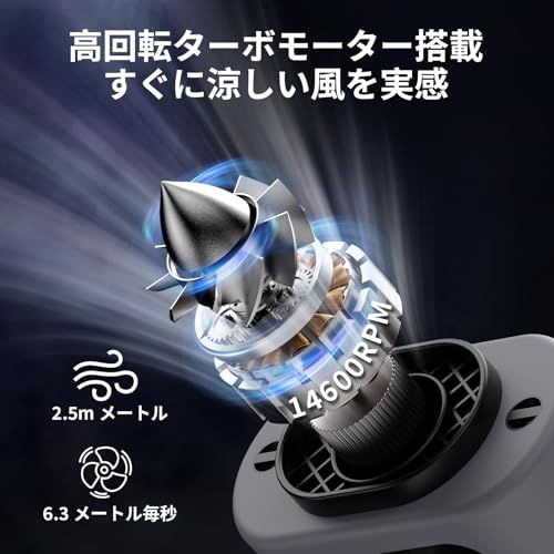 Socool 腰掛け扇風機 ベルトファン 14500mAh大容量 暴風モード付き5段階風速調整 1台4役（腰掛け/首掛け/卓上/手持ち） 最大67時間連続送風 360°回転クリップ＆独立スイッチ&懐中電灯&LED残量表示 日本語取扱説明書付き 80f43792