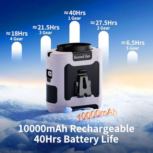 Socool 腰掛け扇風機 10000mAh大容量 ベルトファン 5段階風速調整 最大40時間連続送風 懐中電灯&LED残量表示 1台4役（腰掛け/首掛け/卓上/手持ち） 日本語取扱説明書付き 汗対策・屋外作業・配達員に最適ts 72130127