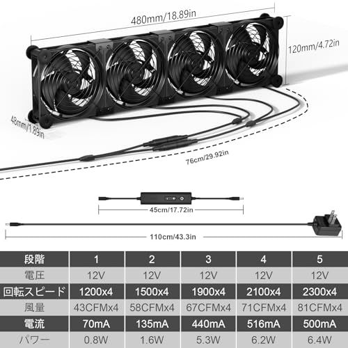 Novonest 冷却ファン 静音 ミニファン 扇風機小型 換気扇 冷却クーラー 5段階風量調節 120mm DC12V 4本「U2DC4」ts 87bf2141 Novonest 冷却ファン 静音 ミニファン 扇風機小型 換気扇 冷却クーラー 5段階風量調節 120mm DC12V 4本「U2DC4」ts 87bf2141