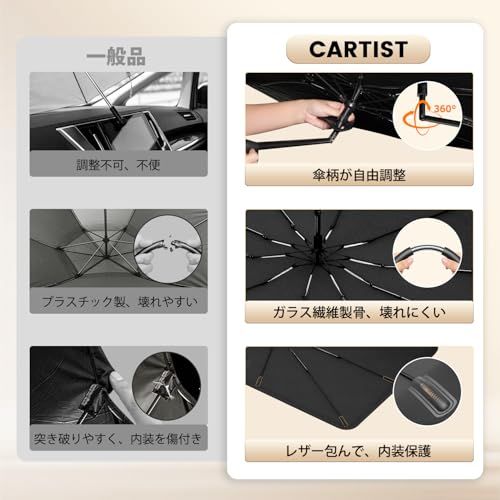 CARTIST トヨタ シエンタ 10系 サンシェード 傘型 SIENTA サンセット フロント 傘式 折り畳み式 パラソル 日除け 遮光 日差し 遮熱コーティング素材 ベージュ高級仕様 360度回転 3代目 2022- ゴムマット付属 内装 dae3683e