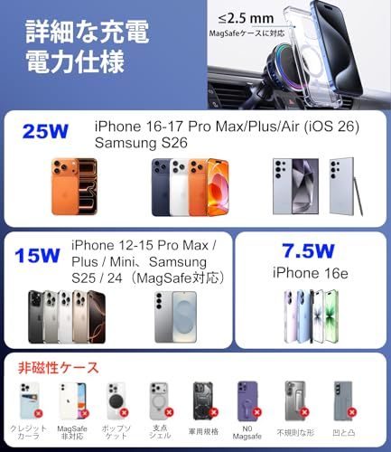 Koolehaoda Qi2.2認証 25W充電 magsafe車載ホルダー ワイヤレス充電器【TECペルチェ素子+冷却ファン搭載】マグネット式 スマホホルダー 車ワイヤレス充電 LEDライト エアコン 吹き出し口 取付簡単 片手操作 いiP f7bc0b50