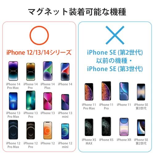 エレコム 車載ワイヤレス充電器 マグネット吸着 7.5W 5W 車載ホルダー スマホホルダー 車 ゲル吸着 [Magsafe対応iPhone 14/13/12 対応] ブラック W-QC10BKts 111807fa