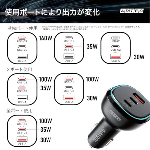 アドテック シガーソケット PD3.1 車載充電器 165W 3ポート 【USB-Cx2+USB-A】【長い2mケーブル/100W/eMarker】Type-Cケーブル付属 カーチャージャー シガー PD QC iPhone 17 Air P e9a9f208 アドテック シガーソケット PD3.1 車載充電器 165W 3ポート 【USB-Cx2+USB-A】【長い2mケーブル/100W/eMarker】Type-Cケーブル付属 カーチャージャー シガー PD QC iPhone 17 Air P e9a9f208
