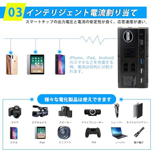 【急速充電】カーインバーター 車載充電器 120W DC12V 24V をAC110Vに 変換 修正弦波 インバーター カーチャージャー 車 コンセント 12V車 & 24Vトラック 対応 アダプター ACコンセント 3口/2口 ×3 USB 11563082 【急速充電】カーインバーター 車載充電器 120W DC12V 24V をAC110Vに 変換 修正弦波 インバーター カーチャージャー 車 コンセント 12V車 & 24Vトラック 対応 アダプター ACコンセント 3口/2口 ×3 USB 11563082