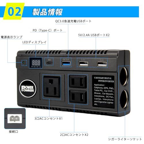 【急速充電】カーインバーター 車載充電器 120W DC12V 24V をAC110Vに 変換 修正弦波 インバーター カーチャージャー 車 コンセント 12V車 & 24Vトラック 対応 アダプター ACコンセント 3口/2口 ×3 USB 11563082 【急速充電】カーインバーター 車載充電器 120W DC12V 24V をAC110Vに 変換 修正弦波 インバーター カーチャージャー 車 コンセント 12V車 & 24Vトラック 対応 アダプター ACコンセント 3口/2口 ×3 USB 11563082