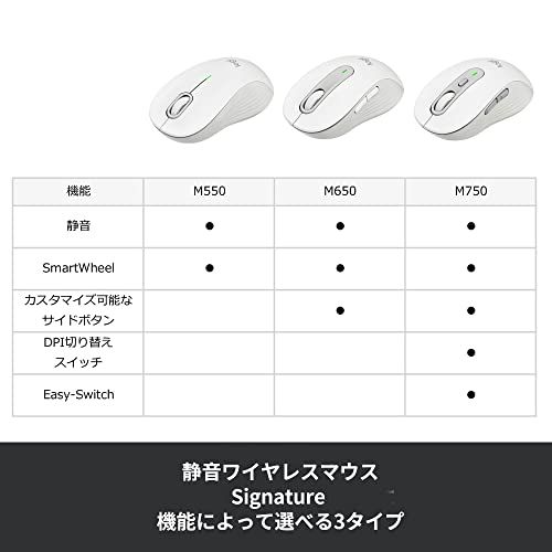 Logicool Signature M750LGR ワイヤレスマウス 静音 ラージ グラファイト ワイヤレス マウス 無線 Bluetooth Logi Bolt Unifying非対応 windows mac iPad Android C 34628e9c