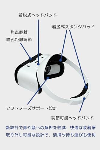 VRゴーグル DMM 3D動画 スマホ用 【跳ね上げ式で操作楽々】 VRヘッドセット 120°広角 没入感 ハードバンド 安定装着 眼鏡対応 4.7-7.0インチ iPhone16/15 Pro Maxma a14abbb6