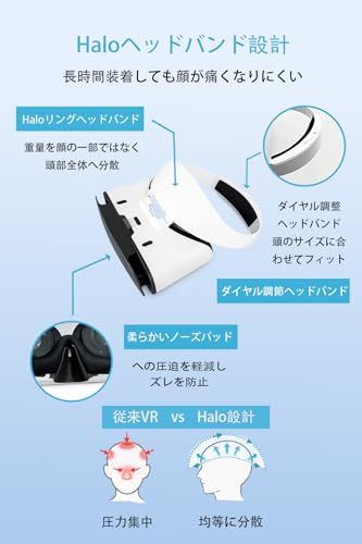 VRゴーグル DMM 3D動画 スマホ用 【跳ね上げ式で操作楽々】 VRヘッドセット 120°広角 没入感 ハードバンド 安定装着 眼鏡対応 4.7-7.0インチ iPhone16/15 Pro Maxma a14abbb6
