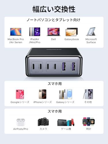 UGREEN 100W GaN 卓上急速充電器 (4*USB-C+2*USB-A) コンパクト【PSE技術基準適合/PD3.0/QC4.0/PPS対応】 複数台同時充電 iPhone17/16/15/14/13/Xperia/Pixel Pr 68206794