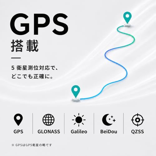 スマートウォッチSmart watch【2026最新 米軍規格 GPS内蔵 AMOLED高精細大画面 ?合金表? 5ATM防水?防麈 耐衝撃 】Bluetooth通話Line/メッセージ通知100種類運動モード1.43インチ 腕時計 活動量計 84003a06