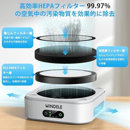 空気清浄機 小型 10畳 脱臭 除菌 車載可能 USB給電 卓上 軽量 省エネ 3層HEPAフィルター ペット/花粉/PM2.5対策 静音で寝室/オフィスに【PSE&METI認定】WINDELE ポータブル空気清浄機 MB-032 ブルー★m 09c47ed2