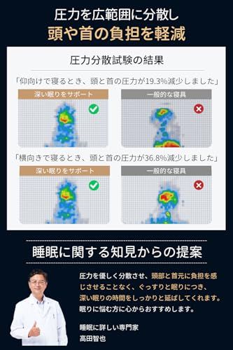 【最高級×5つ星ホテル仕様】 首元をやさしく支える ネックピロー 首枕 低反発 温度調節 仰向け・横向き・うつ伏せ 対応 深い眠りをサポート 父の日 母の日 プレゼント ギフト PCM冷感カバー付き (グレー, 低め(8.3CM））★m d218d8f0