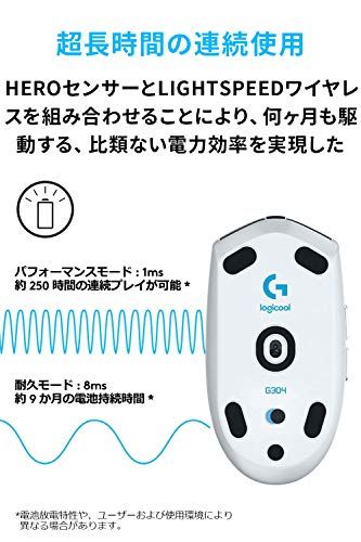 Logicool G ゲーミングマウス G304 LIGHTSPEED ワイヤレス ゲーミング マウス G304rWH 軽量 99g HERO 12Kセンサー 6個プログラムボタン 250時間連続使用可能 ホワイト PC windows ma 05c5097c Logicool G ゲーミングマウス G304 LIGHTSPEED ワイヤレス ゲーミング マウス G304rWH 軽量 99g HERO 12Kセンサー 6個プログラムボタン 250時間連続使用可能 ホワイト PC windows ma 05c5097c