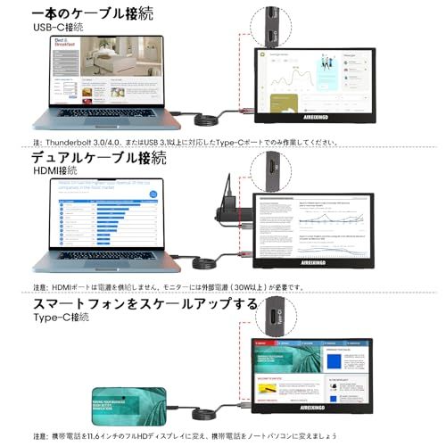 モバイルモニター11.6インチ 超軽量450g 1366x768P モバイルディスプレイ 自立型 VESA対応 スピーカー ポータブルディスプレイ 小型モニター サブモニタ一 USB Type-C ミニHDMI Phone/PC/Macなど対 81aee602