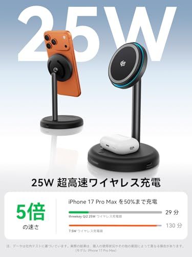THREEKEY 2-in-1 MagSafe対応充電器【Qi2公式認証・25W高速充電】ワイヤレス充電スタンド 独自放熱設計(冷却ファン付き) LEDナイトライト付き 角度調整可能 iPhone 17-12対応/AirPods/Apple 2f1ca631 THREEKEY 2-in-1 MagSafe対応充電器【Qi2公式認証・25W高速充電】ワイヤレス充電スタンド 独自放熱設計(冷却ファン付き) LEDナイトライト付き 角度調整可能 iPhone 17-12対応/AirPods/Apple 2f1ca631