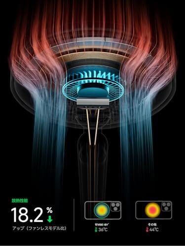 THREEKEY 2-in-1 MagSafe対応充電器【Qi2公式認証・25W高速充電】ワイヤレス充電スタンド 独自放熱設計(冷却ファン付き) LEDナイトライト付き 角度調整可能 iPhone 17-12対応/AirPods/Apple 2f1ca631 THREEKEY 2-in-1 MagSafe対応充電器【Qi2公式認証・25W高速充電】ワイヤレス充電スタンド 独自放熱設計(冷却ファン付き) LEDナイトライト付き 角度調整可能 iPhone 17-12対応/AirPods/Apple 2f1ca631