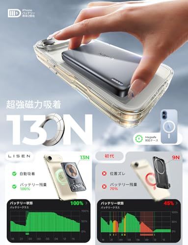 LISEN 10000mAh QI2.0 対応 MagSafe 【2026 新設計・超薄薄型モデル】軽量小型 22.5W 有線 / 15W ワイヤレス急速充電 マグネット吸着 iPhone17/16 対応 コンパクト 機内持込可 PSE 認証 89cc30c4 LISEN 10000mAh QI2.0 対応 MagSafe 【2026 新設計・超薄薄型モデル】軽量小型 22.5W 有線 / 15W ワイヤレス急速充電 マグネット吸着 iPhone17/16 対応 コンパクト 機内持込可 PSE 認証 89cc30c4