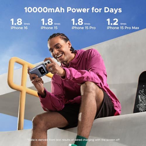 UGREEN Uno PowerBank マグネット (10000mAh Qi・7.5W USB-Cx1) 折畳式スタンド付き Qi ワイヤレス充電対応 TFTスクリーン・表情表示 タイプC PD 20W 急速充電対応 コンパクト パススルー 67cbae28 UGREEN Uno PowerBank マグネット (10000mAh Qi・7.5W USB-Cx1) 折畳式スタンド付き Qi ワイヤレス充電対応 TFTスクリーン・表情表示 タイプC PD 20W 急速充電対応 コンパクト パススルー 67cbae28