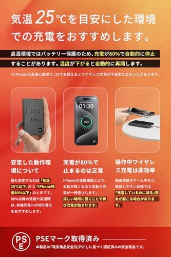 MATECH マグセーフ 超薄型 小型 軽量(史上最薄6.9mm, 5000mAh)【MagSafe対応マグネット式/最大出力15W ワイヤレス/タイプC PD22W/iPhone12~16対応】 (ホワイト)as 56c74b0d
