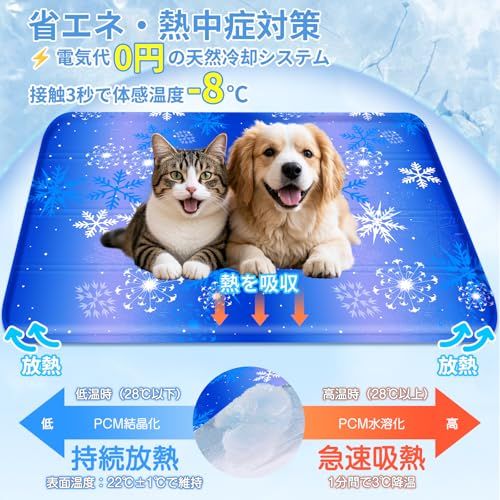 ペット用冷却マット 65*50cm 二重構造 防水加工 クールマット 犬・猫用 八つ折り畳めるひんやりマット 無害ジェル 接触冷感 冷却ジェルマット 省エネ 水洗い可 熱中症対策 小・中型犬 猫 ウサギなどのペットに対応可能 人間用にも(長方 fb70ae50