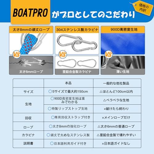 シーアンカー パラシュートアンカー 大型 回収便利 120cm カヤック 頑丈 耐食性 釣り ボート 錨 碇 sup サップ 折り畳み フィッシング 船釣り 流し釣り 海釣り ねじれ防止 即使用 ブルーe 6eb694c7