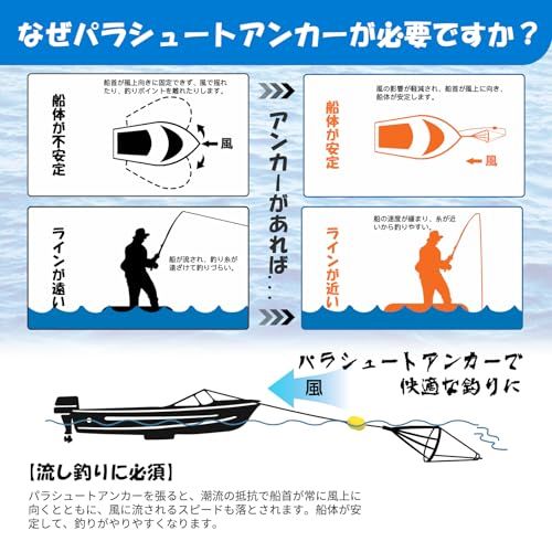 シーアンカー パラシュートアンカー 大型 回収便利 120cm カヤック 頑丈 耐食性 釣り ボート 錨 碇 sup サップ 折り畳み フィッシング 船釣り 流し釣り 海釣り ねじれ防止 即使用 ブルーe 6eb694c7