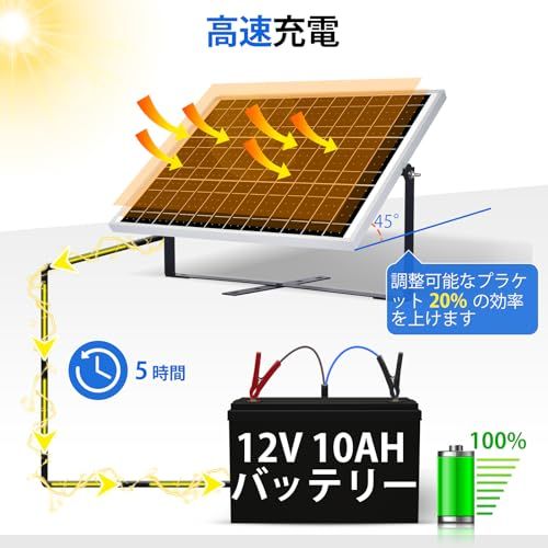ECO-WORTHY 単結晶 12Vソーラーパネル 25W +10Aチャージーコントローラー SAE 調整可能な取り付けブラケット! 太陽光チャージ 変換効率21.5% 超高効率! 省エネルギー 小型 車、船舶、屋根、ベランダーに設置 システ 08d5b3d5 ECO-WORTHY 単結晶 12Vソーラーパネル 25W +10Aチャージーコントローラー SAE 調整可能な取り付けブラケット! 太陽光チャージ 変換効率21.5% 超高効率! 省エネルギー 小型 車、船舶、屋根、ベランダーに設置 システ 08d5b3d5