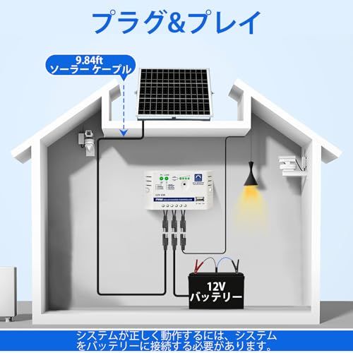 ECO-WORTHY 単結晶 12Vソーラーパネル 25W +10Aチャージーコントローラー SAE 調整可能な取り付けブラケット! 太陽光チャージ 変換効率21.5% 超高効率! 省エネルギー 小型 車、船舶、屋根、ベランダーに設置 システ 08d5b3d5 ECO-WORTHY 単結晶 12Vソーラーパネル 25W +10Aチャージーコントローラー SAE 調整可能な取り付けブラケット! 太陽光チャージ 変換効率21.5% 超高効率! 省エネルギー 小型 車、船舶、屋根、ベランダーに設置 システ 08d5b3d5
