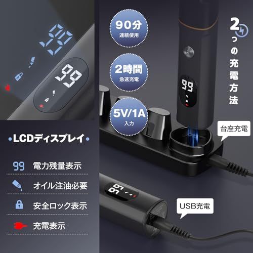 ボディシェーバー vio シェーバー メンズ 1~12mm長さ調整【1台5ヘッド&2充電方法&磁気式】むだげ処理 全身適用 髪/髭/すねげ/鼻毛カッター お風呂剃り可 LCDディスプレイ 旅行ロック機能 日本語説明書(6つコーム、2つ調整可コ fcd499f6 ボディシェーバー vio シェーバー メンズ 1~12mm長さ調整【1台5ヘッド&2充電方法&磁気式】むだげ処理 全身適用 髪/髭/すねげ/鼻毛カッター お風呂剃り可 LCDディスプレイ 旅行ロック機能 日本語説明書(6つコーム、2つ調整可コ fcd499f6