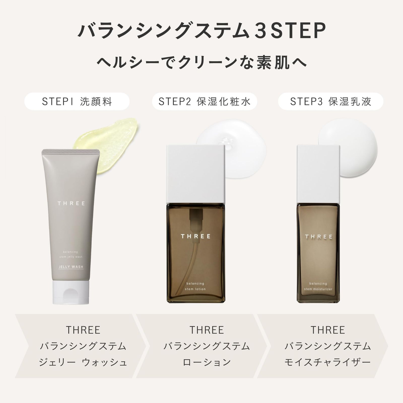 新品 THREE(スリー) [化粧水] バランシングステム ローション 120ml