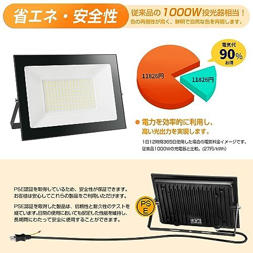 ☆新品☆LED投光器 屋外 100W コンセント式 超薄型 作業灯 防犯灯 玄関ライト 昼光色 80-150V適用 IP66防水 自由調整 高輝度 2M 廊下 ケーブル 倉庫 ガレージ 看板灯 BBQ 庭園 夜間作業 駐車場 PSE認証済 【 4e924192