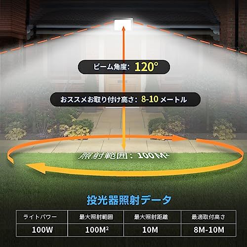 ☆新品☆LED投光器 屋外 100W コンセント式 超薄型 作業灯 防犯灯 玄関ライト 昼光色 80-150V適用 IP66防水 自由調整 高輝度 2M 廊下 ケーブル 倉庫 ガレージ 看板灯 BBQ 庭園 夜間作業 駐車場 PSE認証済 【 4e924192