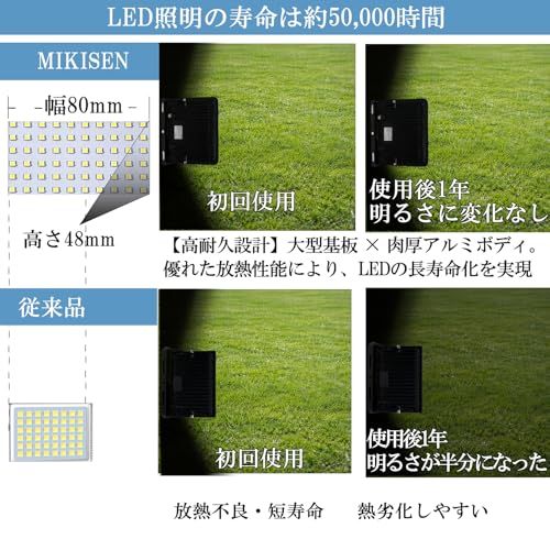 ☆新品☆led 投光器 作業灯 看板灯 80w 昼光色 10000LM 6500K 1000w相当 1.8コード IP66防水 アース端子付2Pプラグ 120°広角 100V対応 ワークライト 工事用ライト led 灯光器 作業灯 外灯 集魚 5cb5b561