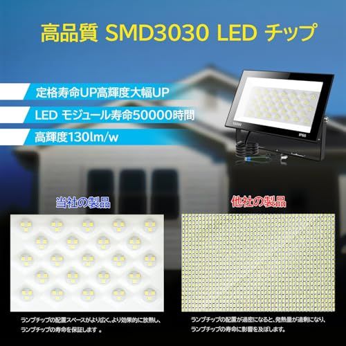 ☆新品☆【2個セット】 LED投光器 100W 12000LM 昼光色 ledライト 屋外 IP66 防水 豪雨対応 作業灯 led 100V対応 アース付きプラグ PSE認証済 灯光器 高演色Ra85以上 外灯 高輝度 省エネ 120°広角 8bfc77fe ☆新品☆【2個セット】 LED投光器 100W 12000LM 昼光色 ledライト 屋外 IP66 防水 豪雨対応 作業灯 led 100V対応 アース付きプラグ PSE認証済 灯光器 高演色Ra85以上 外灯 高輝度 省エネ 120°広角 8bfc77fe