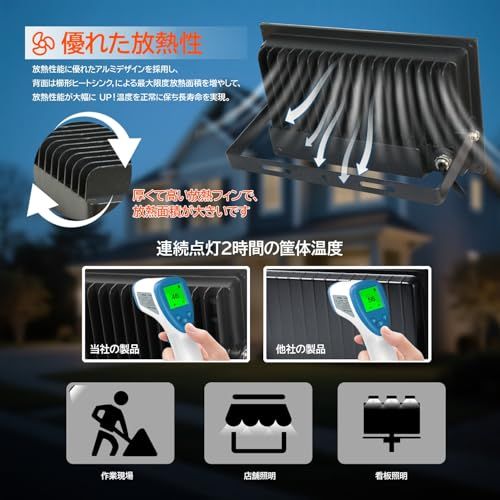 ☆新品☆【2個セット】 LED投光器 100W 12000LM 昼光色 ledライト 屋外 IP66 防水 豪雨対応 作業灯 led 100V対応 アース付きプラグ PSE認証済 灯光器 高演色Ra85以上 外灯 高輝度 省エネ 120°広角 8bfc77fe ☆新品☆【2個セット】 LED投光器 100W 12000LM 昼光色 ledライト 屋外 IP66 防水 豪雨対応 作業灯 led 100V対応 アース付きプラグ PSE認証済 灯光器 高演色Ra85以上 外灯 高輝度 省エネ 120°広角 8bfc77fe