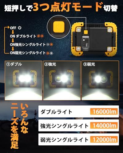 ☆新品☆『超爆光改良モデル』BORDAN LED投光器 屋外用 充電式 防水 作業灯 投光器 ランタン 投光器 充電式 マグネット 240W相当 16000lm高輝度 5000mAh 大容量 3つの点灯モード IP44 防水 折り畳み式 コン 9ab33656 ☆新品☆『超爆光改良モデル』BORDAN LED投光器 屋外用 充電式 防水 作業灯 投光器 ランタン 投光器 充電式 マグネット 240W相当 16000lm高輝度 5000mAh 大容量 3つの点灯モード IP44 防水 折り畳み式 コン 9ab33656