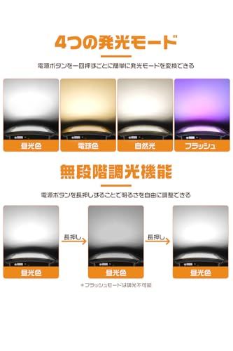 ☆新品☆HIKARI 充電式LED投光器 500Wクラス 46800LM ソーラー充電&Type-C対応 折りたたみソーラーパネル付き アーチ型広角発光 IP66防水 防災・キャンプ・工事現場用 1個「A-ARC-GY-LED」 8560fcf9 ☆新品☆HIKARI 充電式LED投光器 500Wクラス 46800LM ソーラー充電&Type-C対応 折りたたみソーラーパネル付き アーチ型広角発光 IP66防水 防災・キャンプ・工事現場用 1個「A-ARC-GY-LED」 8560fcf9