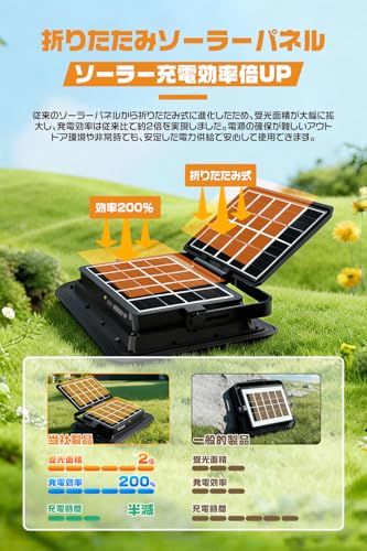☆新品☆HIKARI 充電式LED投光器 500Wクラス 46800LM ソーラー充電&Type-C対応 折りたたみソーラーパネル付き アーチ型広角発光 IP66防水 防災・キャンプ・工事現場用 1個「A-ARC-GY-LED」 8560fcf9 ☆新品☆HIKARI 充電式LED投光器 500Wクラス 46800LM ソーラー充電&Type-C対応 折りたたみソーラーパネル付き アーチ型広角発光 IP66防水 防災・キャンプ・工事現場用 1個「A-ARC-GY-LED」 8560fcf9