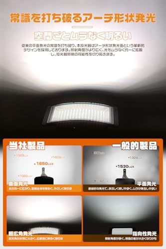 ☆新品☆HIKARI 充電式LED投光器 500Wクラス 46800LM ソーラー充電&Type-C対応 折りたたみソーラーパネル付き アーチ型広角発光 IP66防水 防災・キャンプ・工事現場用 1個「A-ARC-GY-LED」 8560fcf9 ☆新品☆HIKARI 充電式LED投光器 500Wクラス 46800LM ソーラー充電&Type-C対応 折りたたみソーラーパネル付き アーチ型広角発光 IP66防水 防災・キャンプ・工事現場用 1個「A-ARC-GY-LED」 8560fcf9