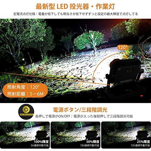 ☆新品☆投光器 作業灯 ワークライト 集魚灯 LEDライト 充電式 6000LM 200W相当 IP66防水 昼白色/昼光色/電球色/SOS 30H連続照明 7.4V・7000mAhリチウム電池 機能 磁石付き AC充電器 PSE認証済み キ 00d2ddb2 ☆新品☆投光器 作業灯 ワークライト 集魚灯 LEDライト 充電式 6000LM 200W相当 IP66防水 昼白色/昼光色/電球色/SOS 30H連続照明 7.4V・7000mAhリチウム電池 機能 磁石付き AC充電器 PSE認証済み キ 00d2ddb2